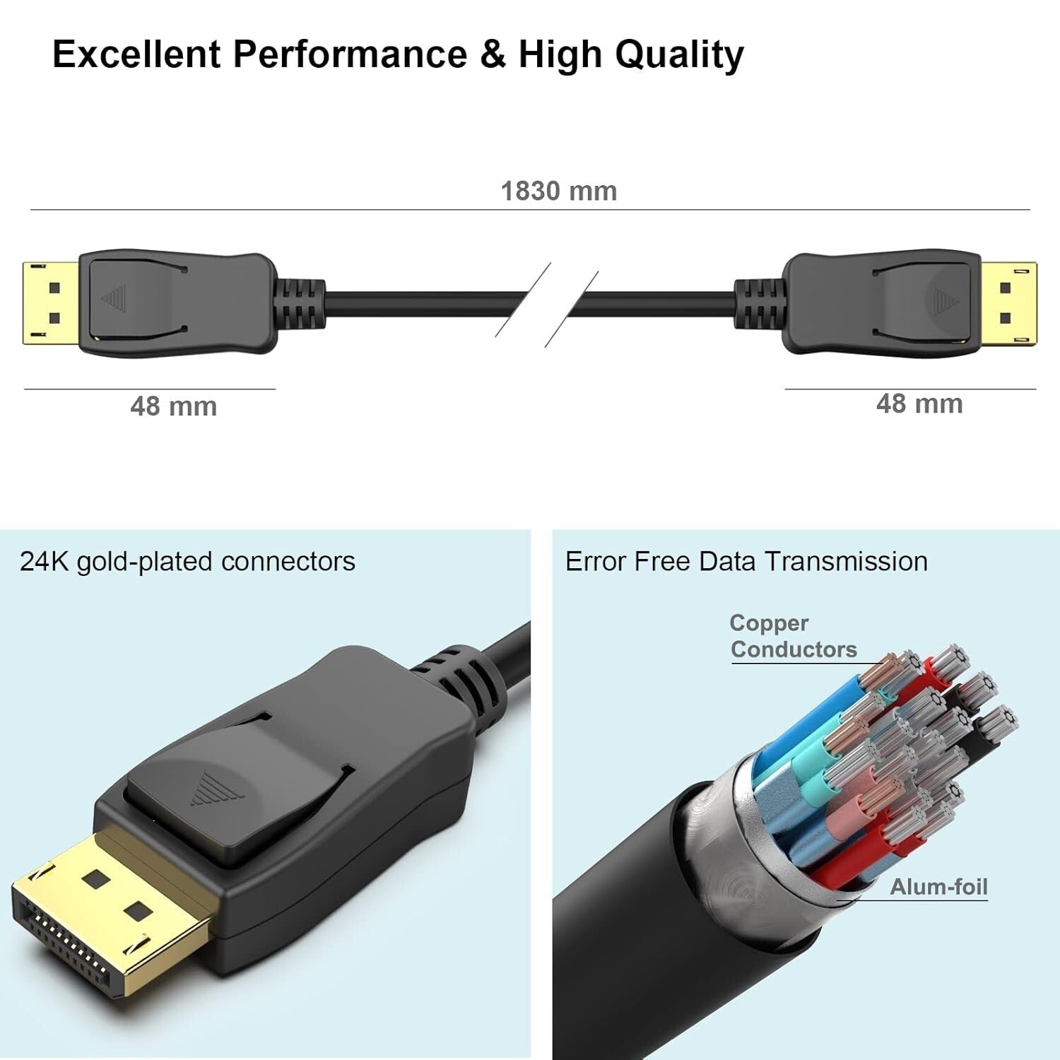 High-Speed 6FT DisplayPort to DisplayPort Cable - Ideal for Gaming & Streaming