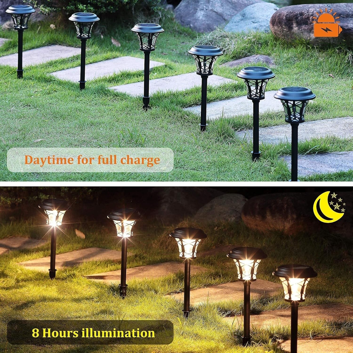 Charming 6 Pack Solar Landscape Lights - 25 Lumen Waterproof Garden Illumination