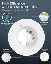 Load image into Gallery viewer, Energy-Efficient 12 Pack LED Can Lights - Selectable White &amp; Smooth Trim Finish