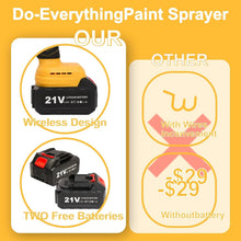 Load image into Gallery viewer, Electric Paint Gun with 3 Spray Patterns &amp; Ergonomic Design - Home Painting Tool