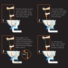 Load image into Gallery viewer, Multi-Purpose 6-Foot Toilet Auger with Swivel Head for Hassle-Free Clog Removal