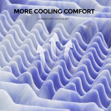 Load image into Gallery viewer, Cooling Gel-Infused 7-Zone Twin XL Mattress Topper for Ultimate Pressure Relief