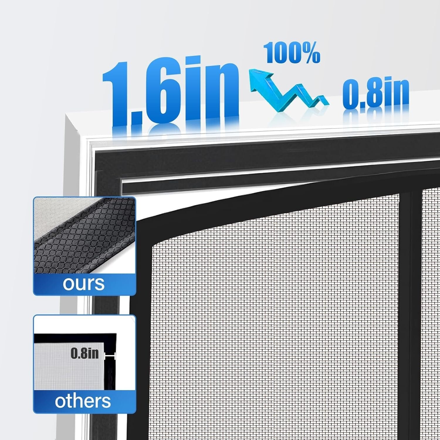 Pet & Kid Friendly Magnetic Screen Door - Stronger PET Mesh, Easy Install 60x80