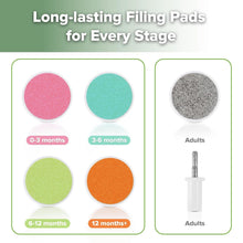 Load image into Gallery viewer, Rechargeable Baby Nail Clippers with Interchangeable Heads - Gentle &amp; Efficient