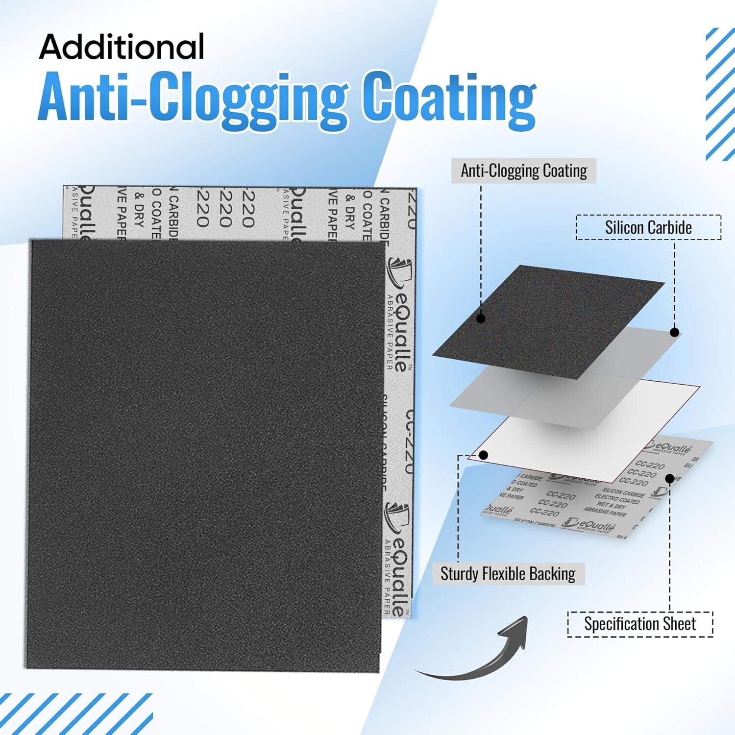 Durable 220 Grit Sandpaper - 100 Sheet Pack for Effortless Surface Preparation