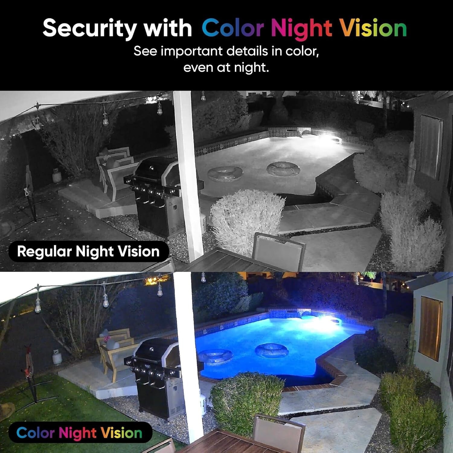 Advanced Indoor/Outdoor Security Camera with Two-Way Audio & Motion Spotlight