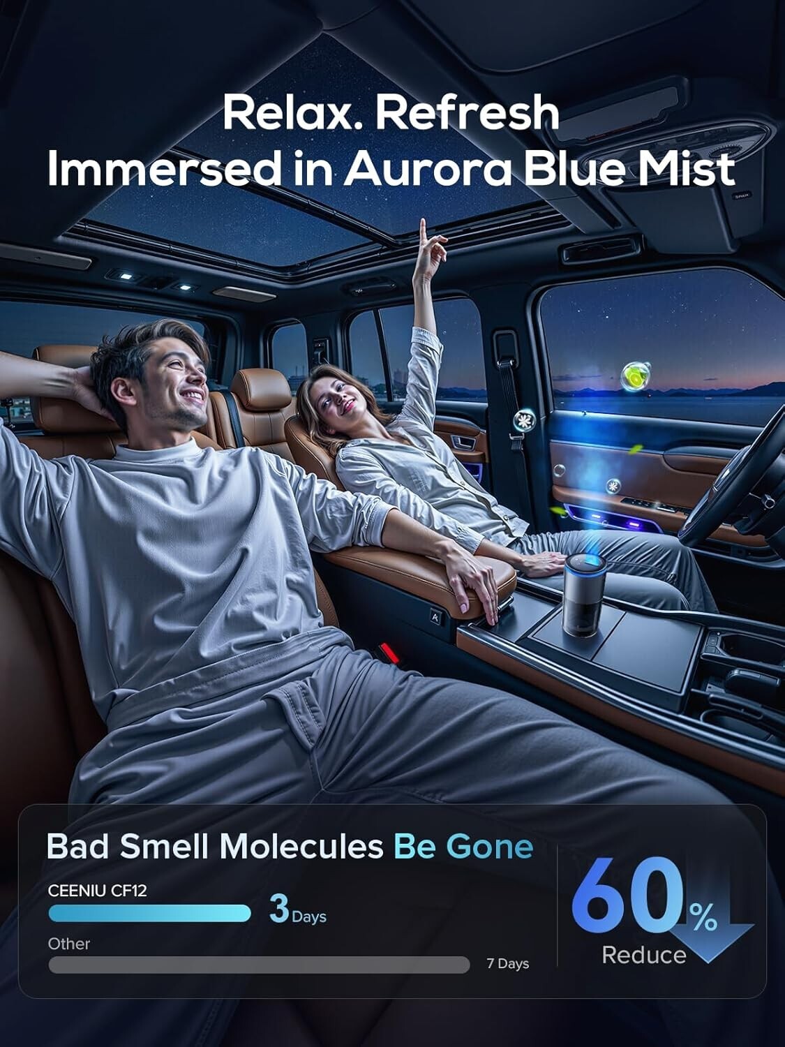 Luxury Battery-Powered Car Air Freshener with Adjustable Modes & Fountain Mist