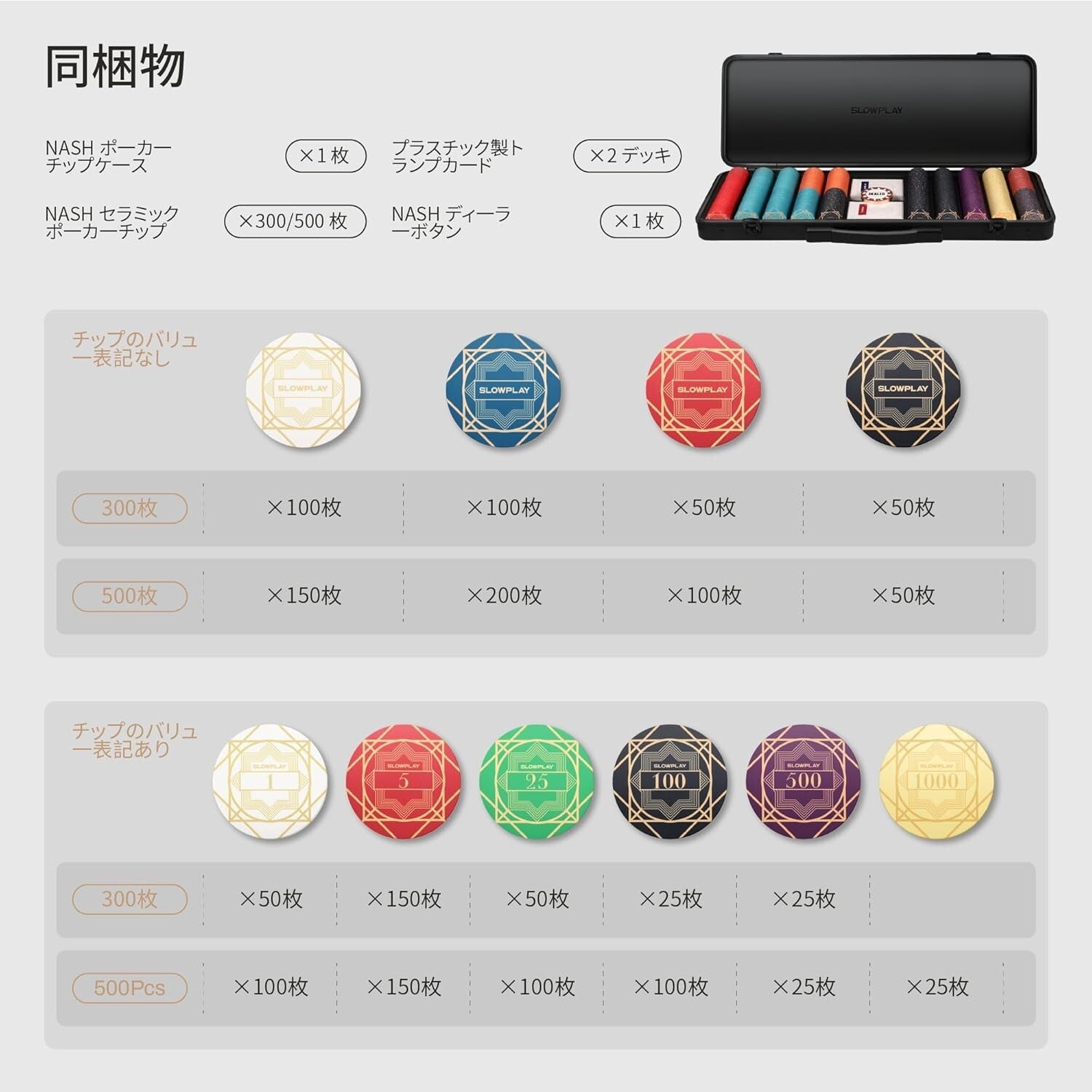 High-End 300 PCS Ceramic Poker Chips with Durable German Case & Numbered Values