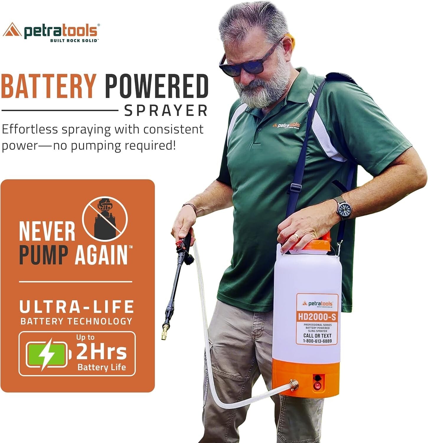 Leak-Proof 2 Gallon Electric Sprayer with Long Battery Life & Convenient Strap