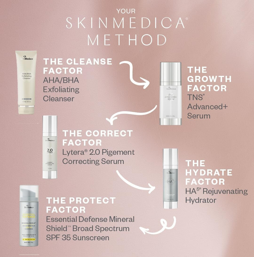 Youthful Eye Revitalizing Masks - Hydrogel Patches for Dark Circles & Puffiness