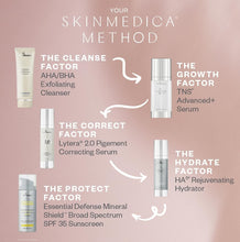 Load image into Gallery viewer, Youthful Eye Revitalizing Masks - Hydrogel Patches for Dark Circles &amp; Puffiness