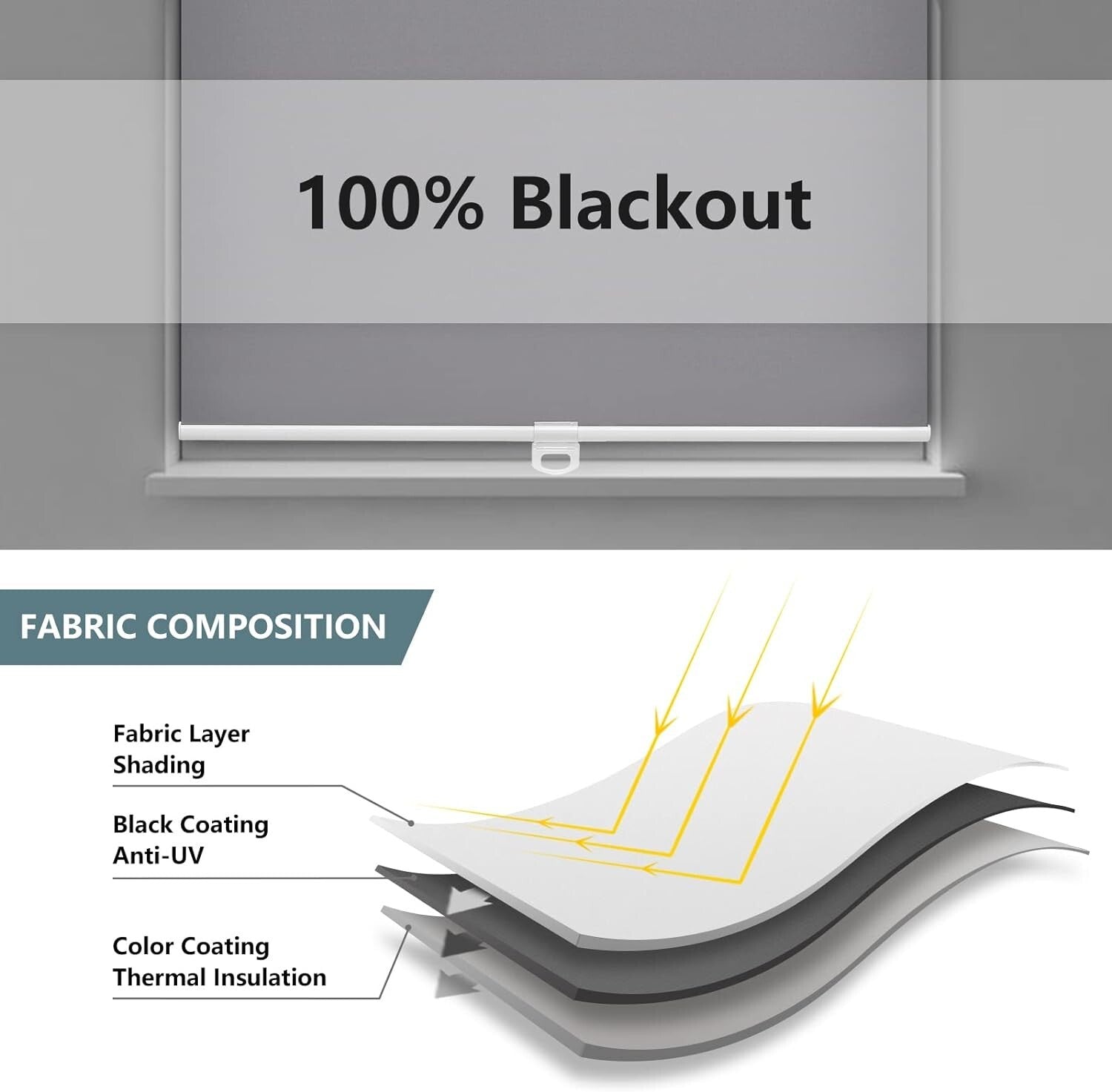 Grey Blackout Roller Blinds 35" W x 72" H - UV Protection & Thermal Insulation