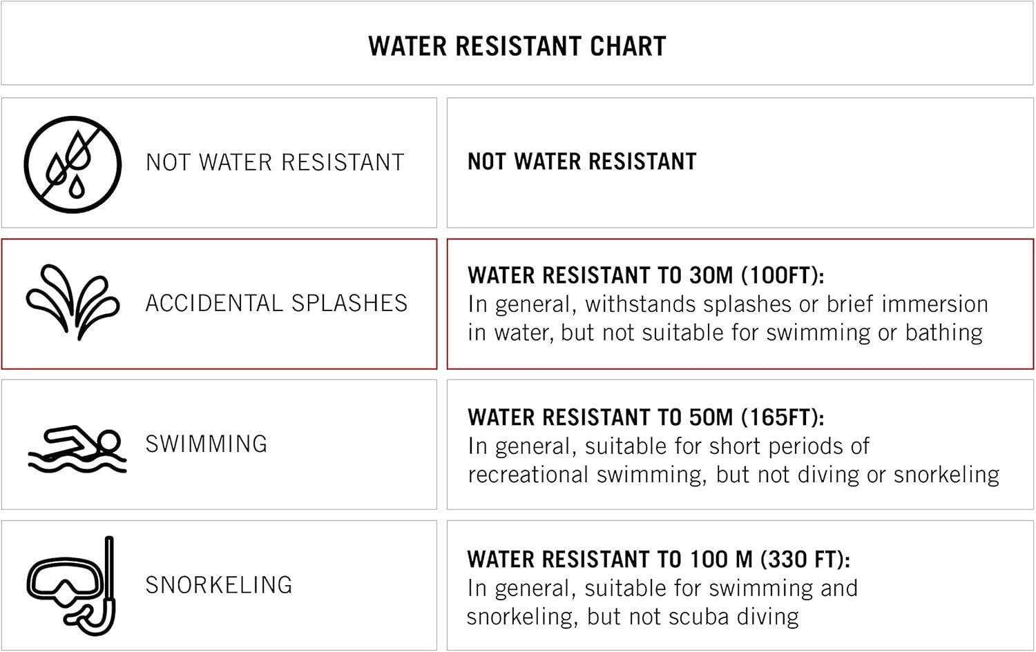 Chic Rose Gold Bracelet Watch with Lightweight Design for Everyday Elegance