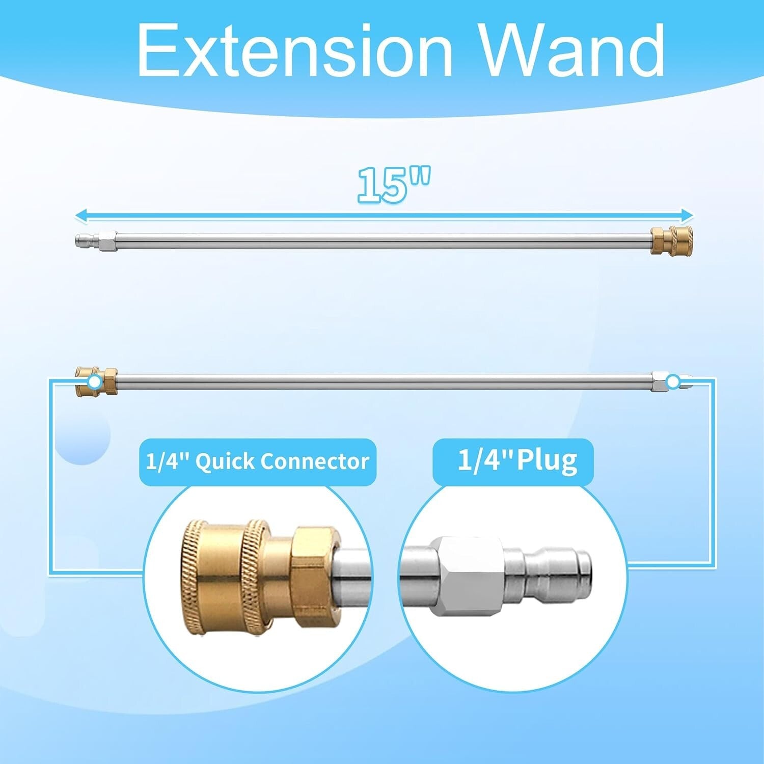 Portable 14” Pressure Washer Surface Cleaner with 4 Wheels for Ultimate Mobility