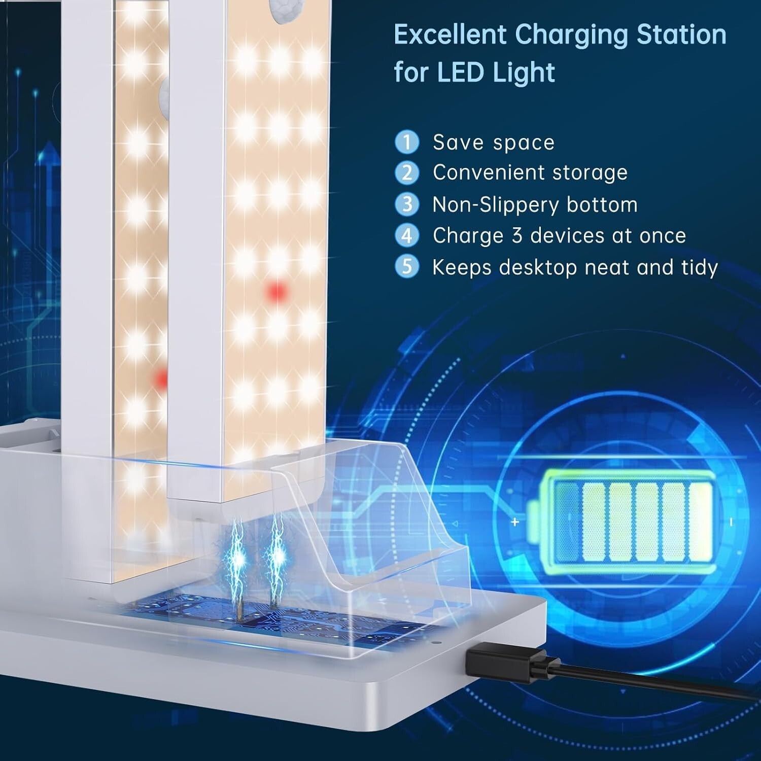 Wireless LED Closet Lights with Remote & Dimming - Perfect for Home Safety