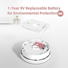 Load image into Gallery viewer, 12-Pack Photoelectric Smoke Detectors with Test Button - Battery Operated Safety