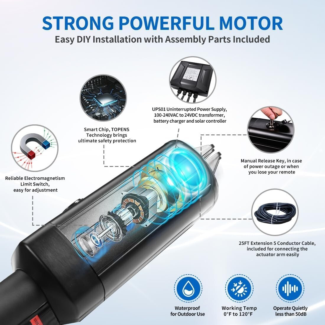 Automatic Dual Swing Gate Motor - 16ft, 550lbs with Remote Control & Solar Ready