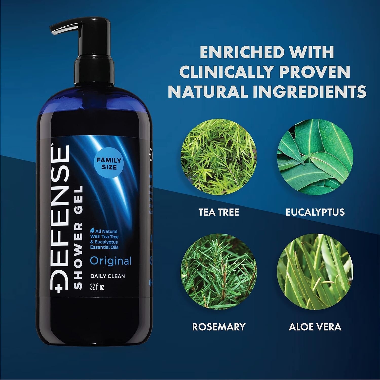 Refreshing All Natural Eucalyptus Body Wash – 32 oz, Hypoallergenic for All Skin