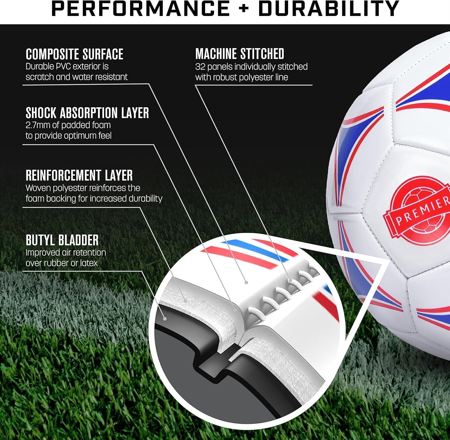 Premium 6 Pack Soccer Balls - Synthetic Leather with Inflator Included!