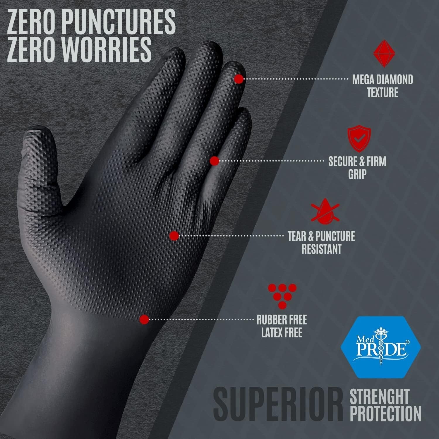 Black Disposable Nitrile Gloves - 8 Mil Thick, Latex-Free & Chemical Resistant