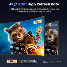 Load image into Gallery viewer, Multi-Device HDMI Splitter 1 in 4 Out - Supports Gaming Consoles &amp; 3D Content