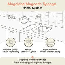 Load image into Gallery viewer, 3-in-1 Magnetic Sponge Holder &amp; Dual-Sided Dish Sponges - Kitchen Cleaner Set