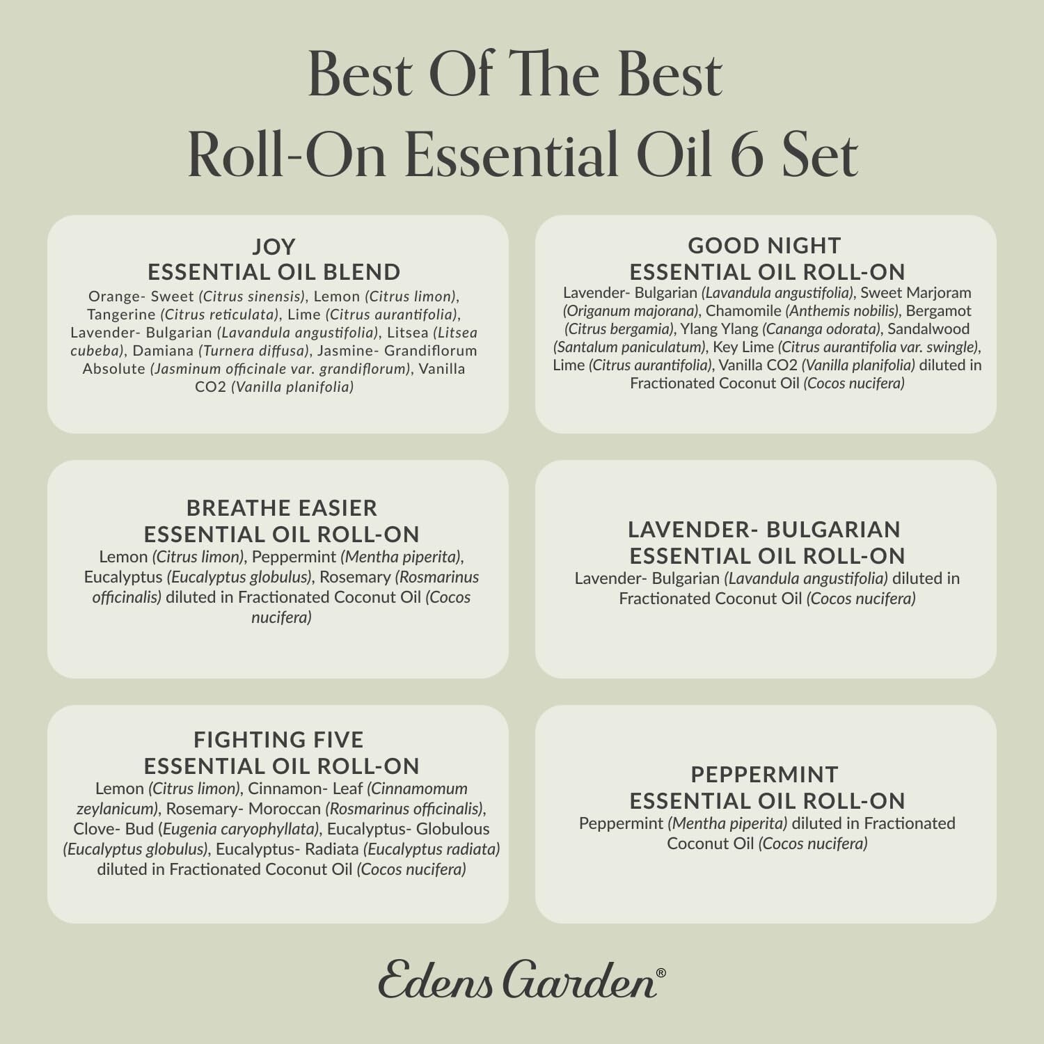 Essential Oils Best of the Best Collection - Breathe, Relax & Elevate Wellness