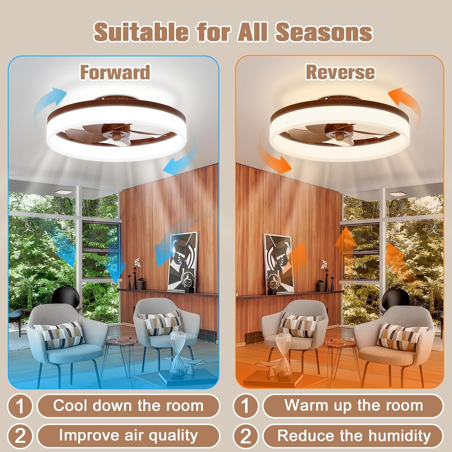 Stylish 19.7in Walnut Farmhouse Ceiling Fan with Dimmable LED Lights & Remote