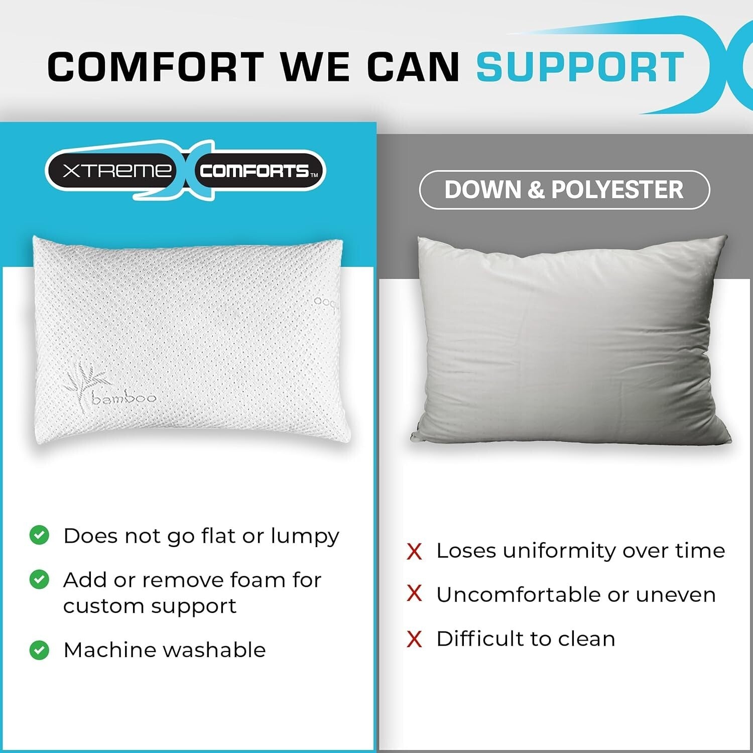 Breathable Memory Foam Bed Pillow with Cooling Zipper Cover for All Sleep Styles