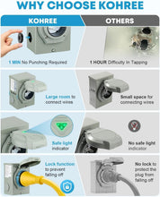 Load image into Gallery viewer, User-Friendly 50 Amp Extension Cord &amp; Power Inlet Box Combo: Safe &amp; Reliable