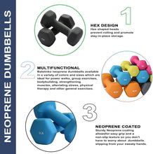 Load image into Gallery viewer, Versatile 15 lb Dumbbell Set - Ergonomic Neoprene Weights for All Fitness Levels