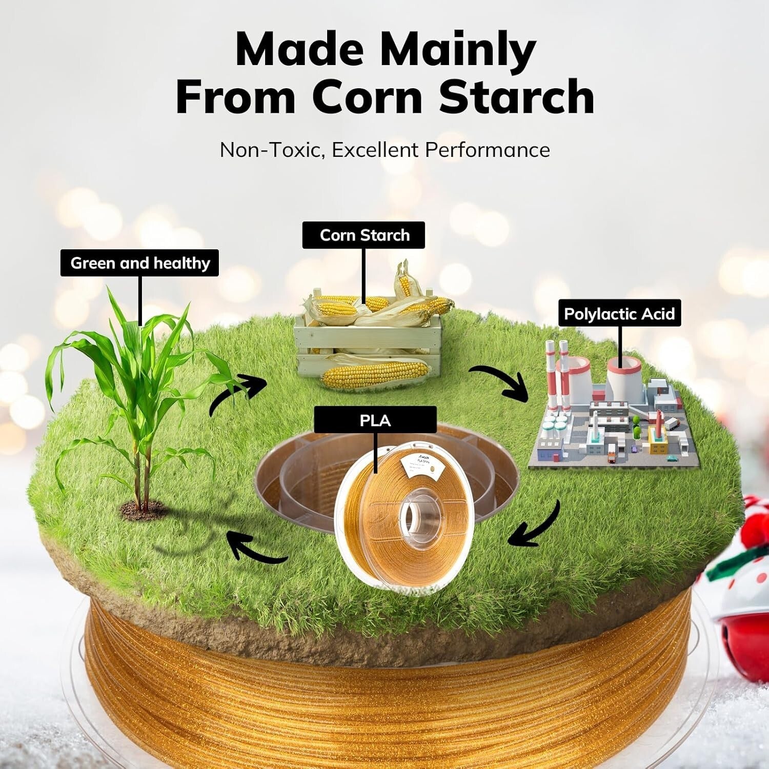 2kg Sparkly Gold & Silver 1.75mm PLA Filament - Perfect for Festive Creations