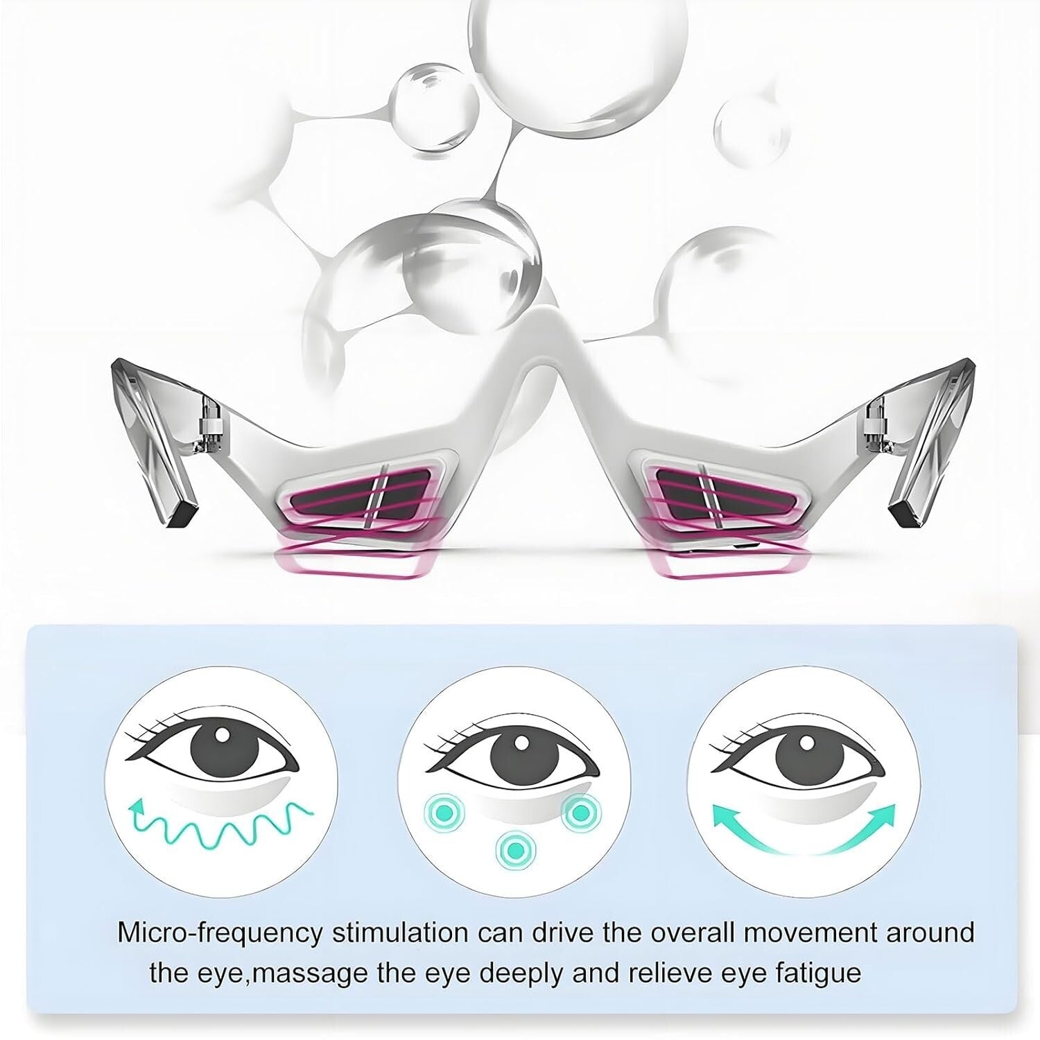Professional Red Light Glasses for Under Eye Care- Reduce Puffiness and Wrinkles