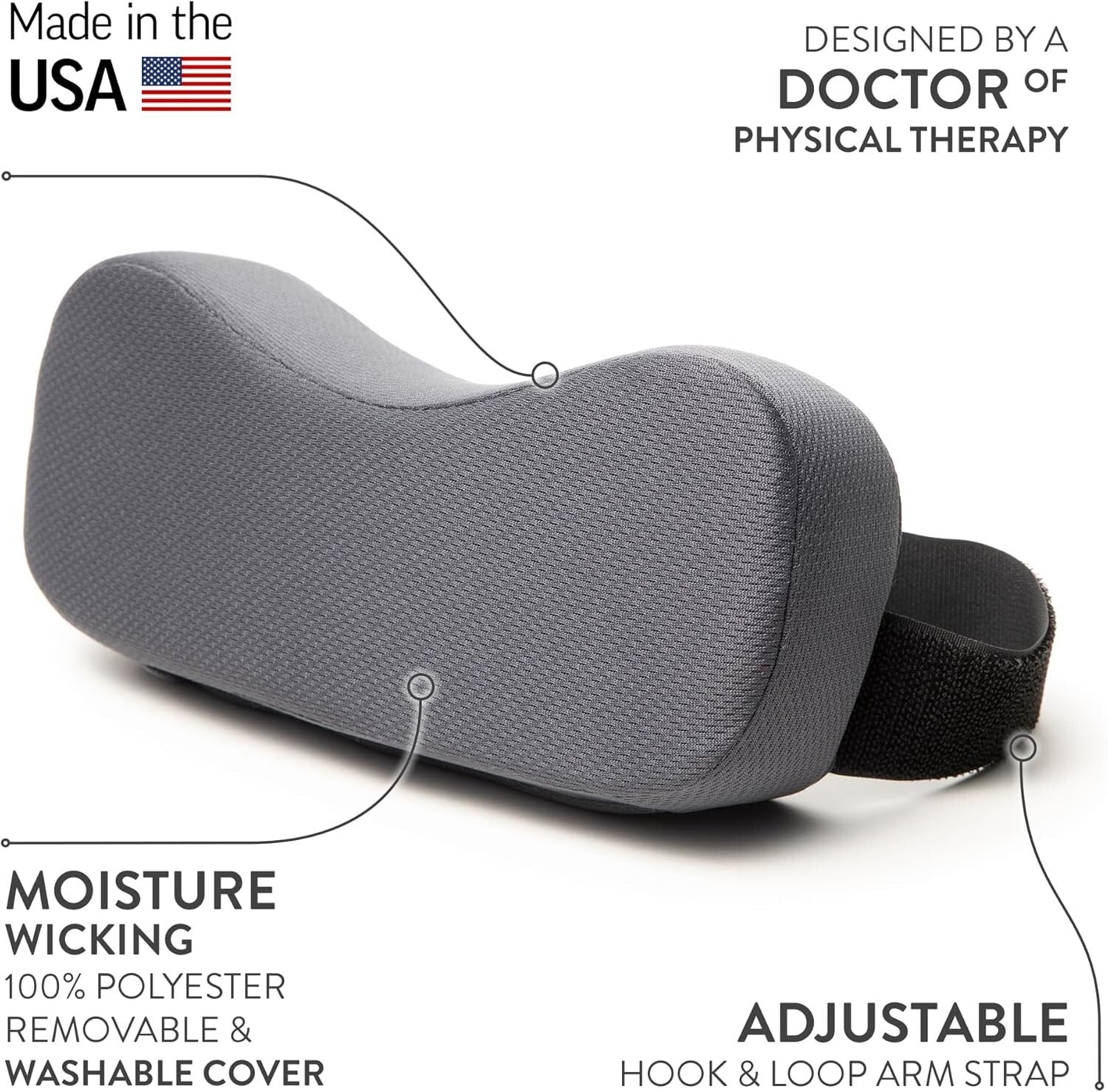 Comfortable Shoulder Support for Post-Surgery Recovery – Ideal for Active Adults