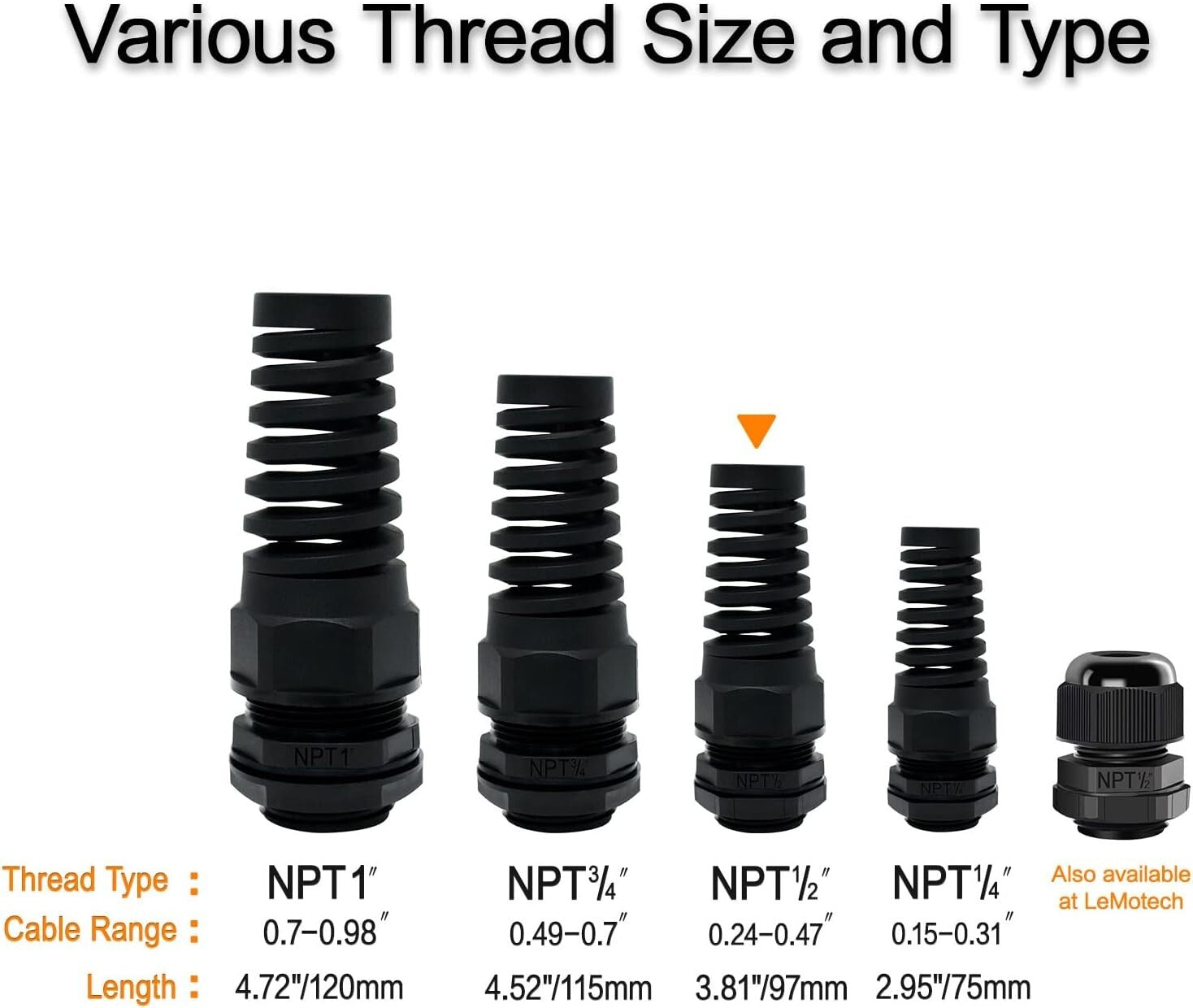 Durable 50-Piece NPT 1/2" Waterproof Cable Glands – Heat & Abrasion Resistant