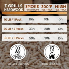 Load image into Gallery viewer, Eco-Friendly 40lb Hardwood Pellets for Smokers and Grills - Unmatched Flavor