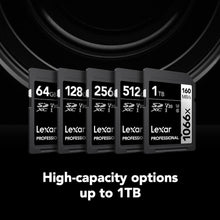 Load image into Gallery viewer, UHS-I 256GB SD Card, 160MB/s - Ideal for Photographers Seeking Top Performance