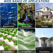 Load image into Gallery viewer, Energy-Efficient 1700 GPH Fountain Pump with Overheat Protection, UL Listed
