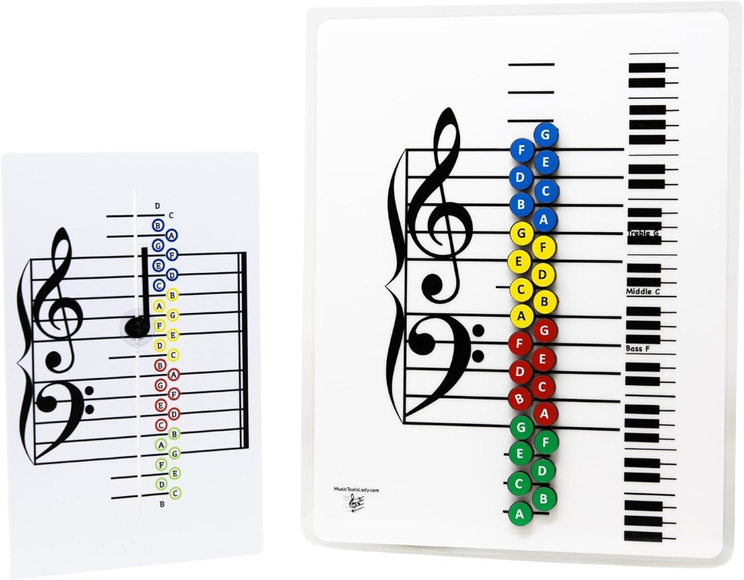 Reusable Piano Teaching Aids with Magnetic Board & Music Note Stickers for Kids