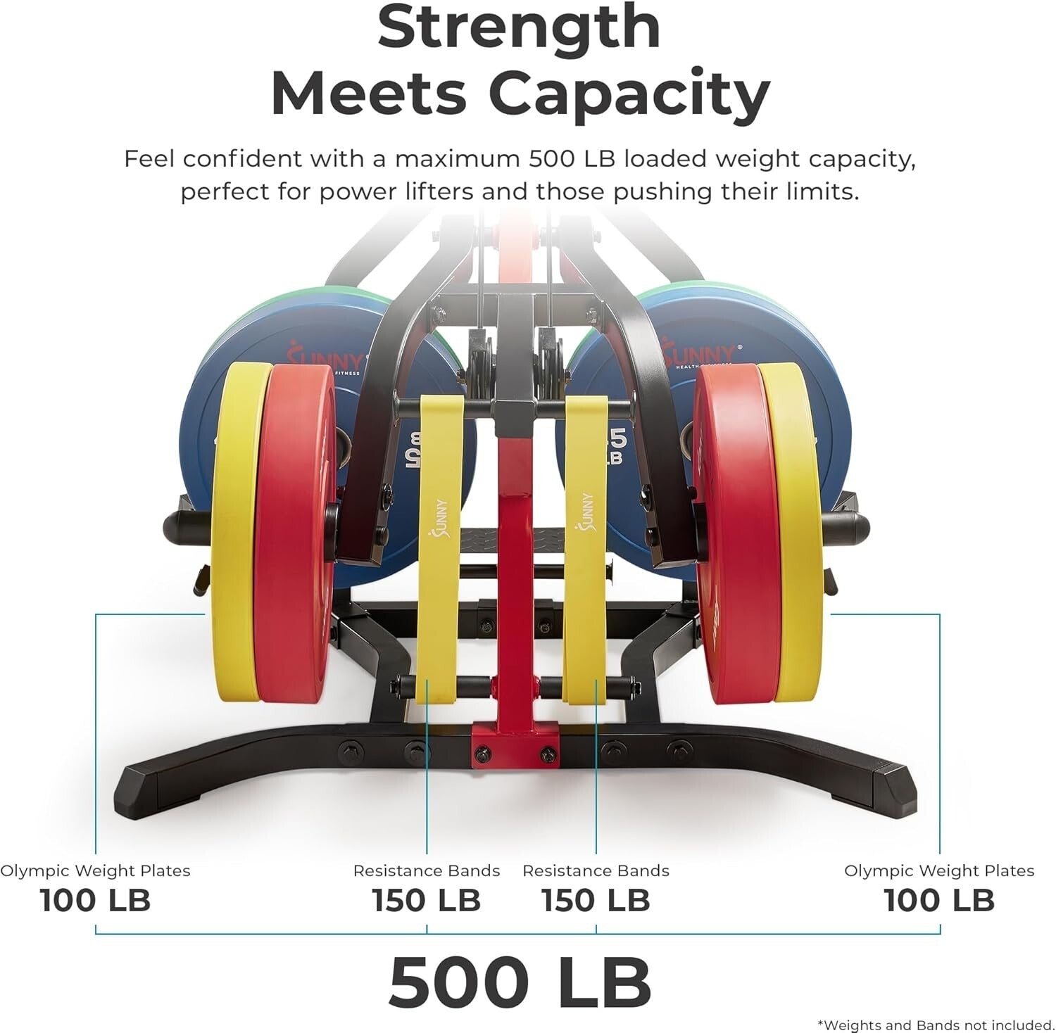 Heavy-Duty Alloy Steel Home Gym with Bi-Directional Arms - Safely Train Anytime