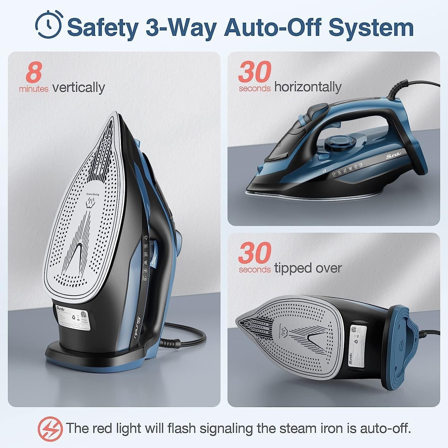 Efficient 1700W Steam Iron with Adjustable Settings & Durable Ceramic Soleplate