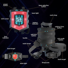 Load image into Gallery viewer, Hi-Tech Laser Tag Set - 360° Sensors, Rechargeable Vests &amp; Guns for All Ages