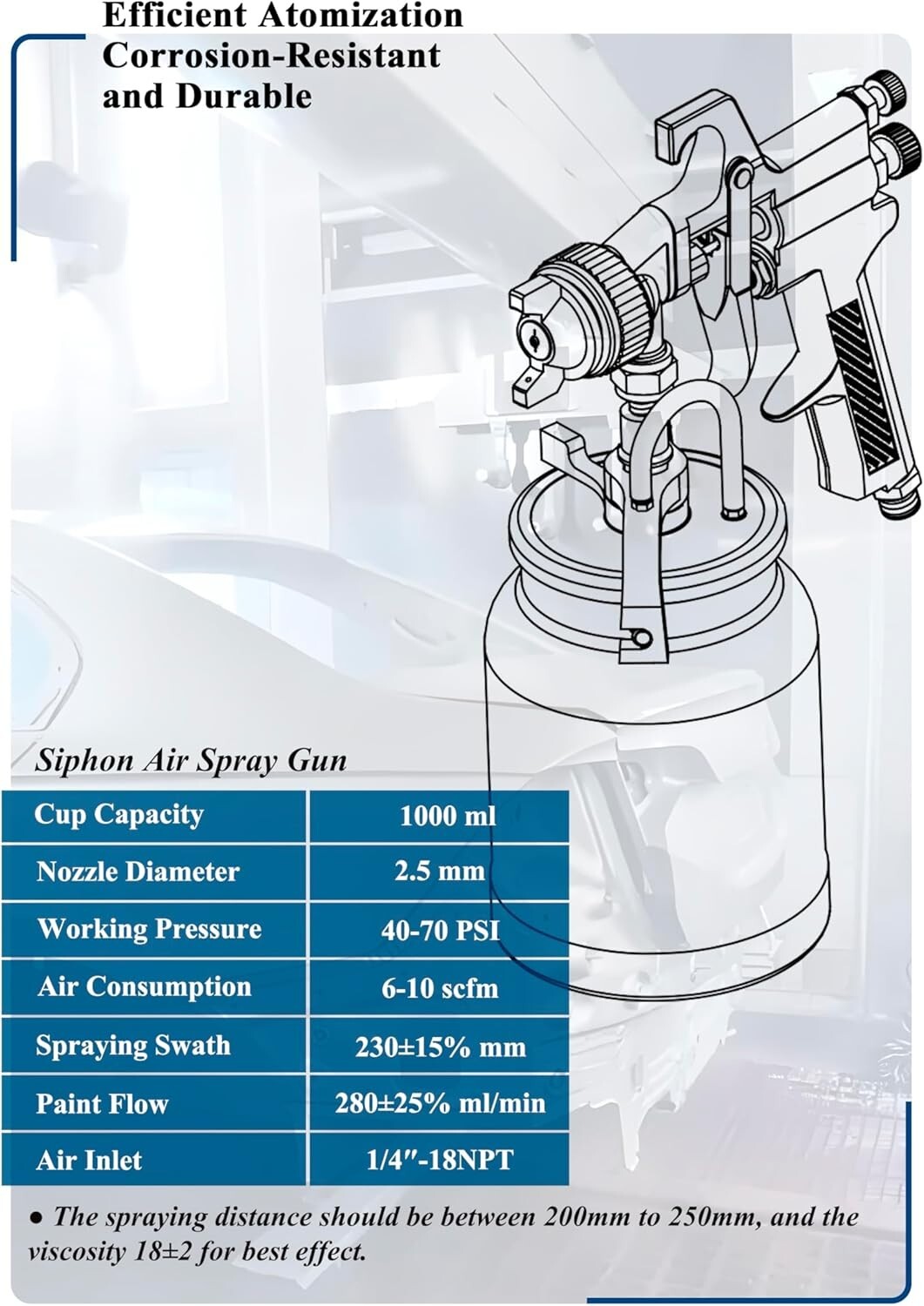 High-Performance 33 oz Spray Gun for Automotive & Home Painting Applications