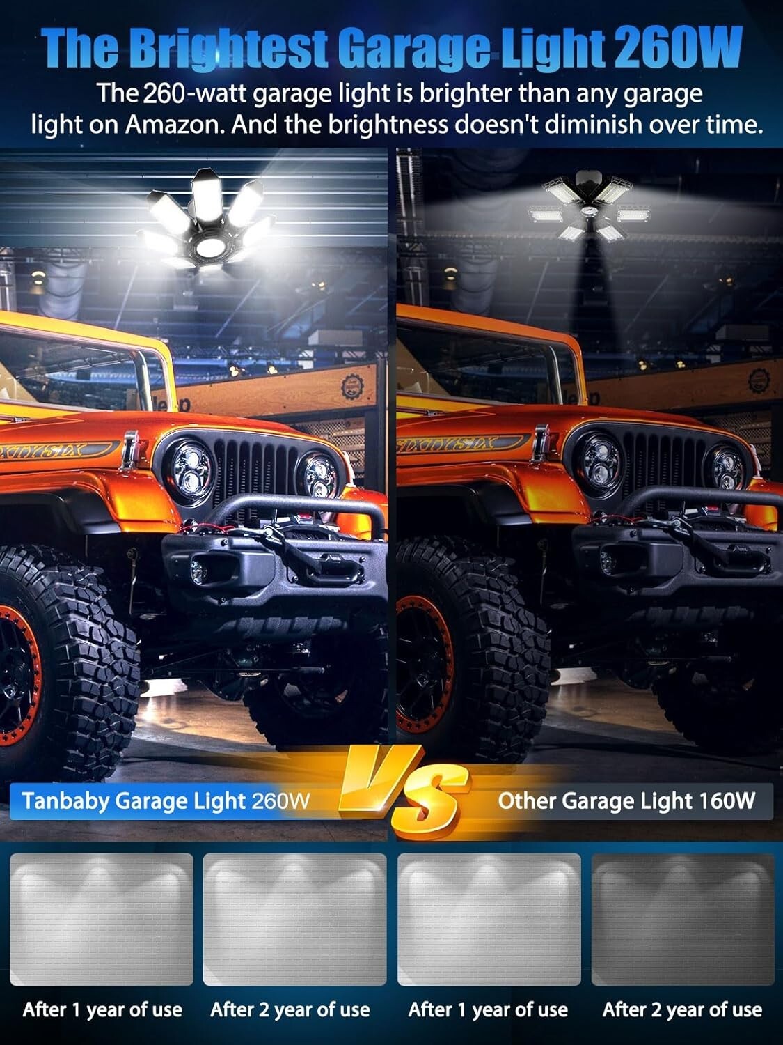 Dual Pack 260W Deformable LED Garage Light 52000LM for Adjustable Brightness