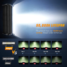 Load image into Gallery viewer, 72W 12 Inch LED Light Bar with 2PCS 18W Flood LED Fog Lights - Waterproof Combo