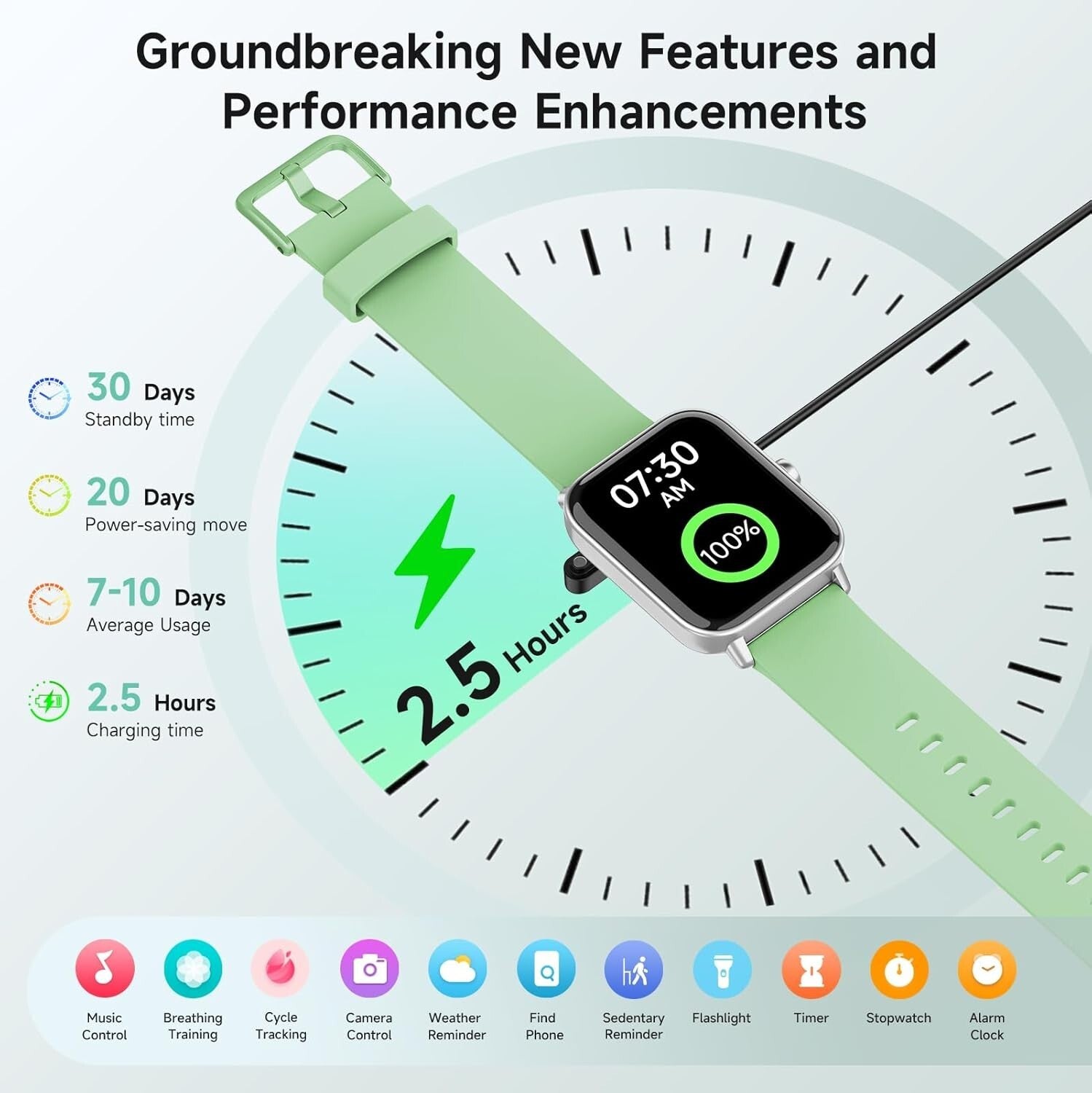 Advanced Fitness Tracker Smartwatch with Heart Rate, IP68 Waterproof & Alexa