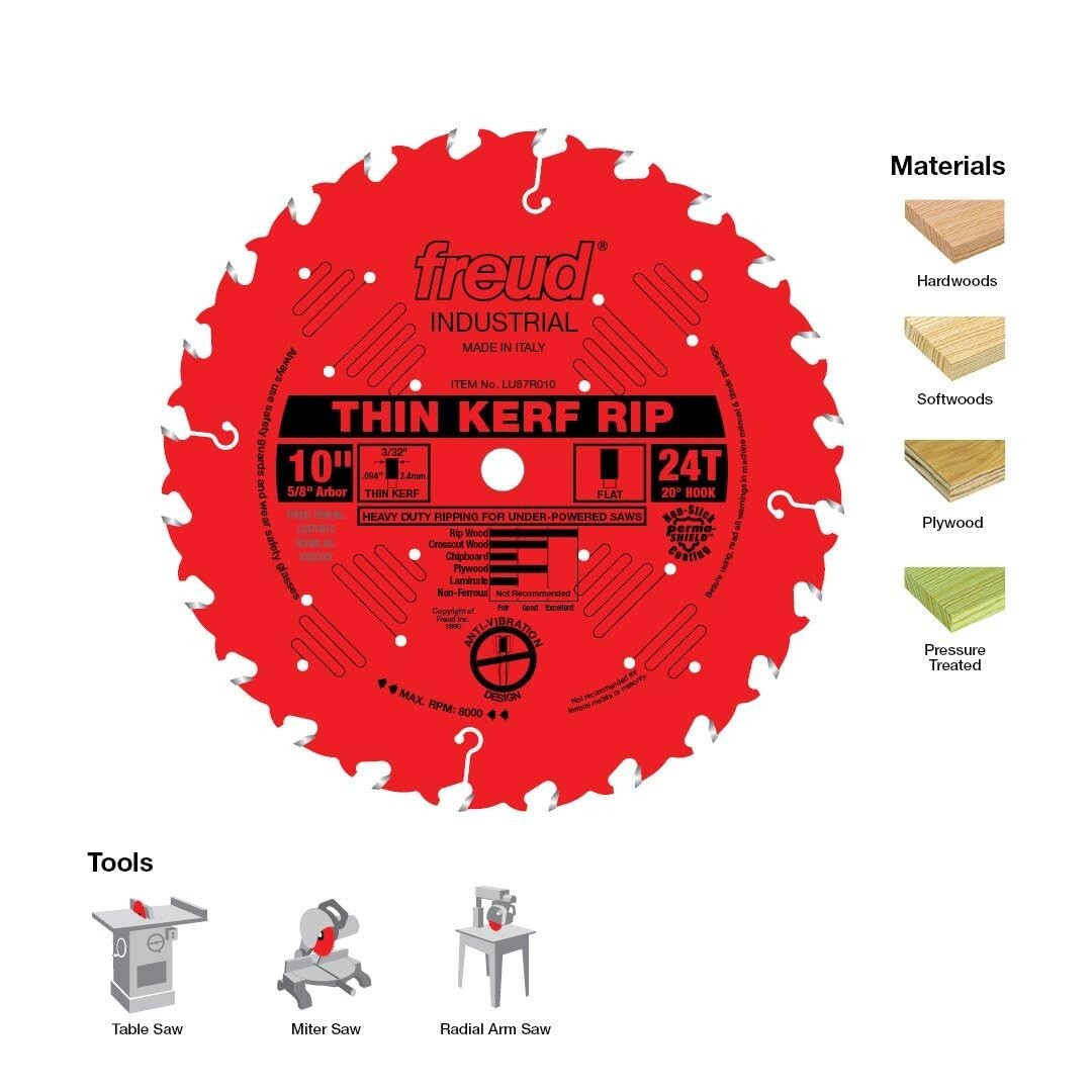Efficient 10" Diameter Rip Saw Blade - Thin Kerf, 24 Teeth, Perma-Shield Coating