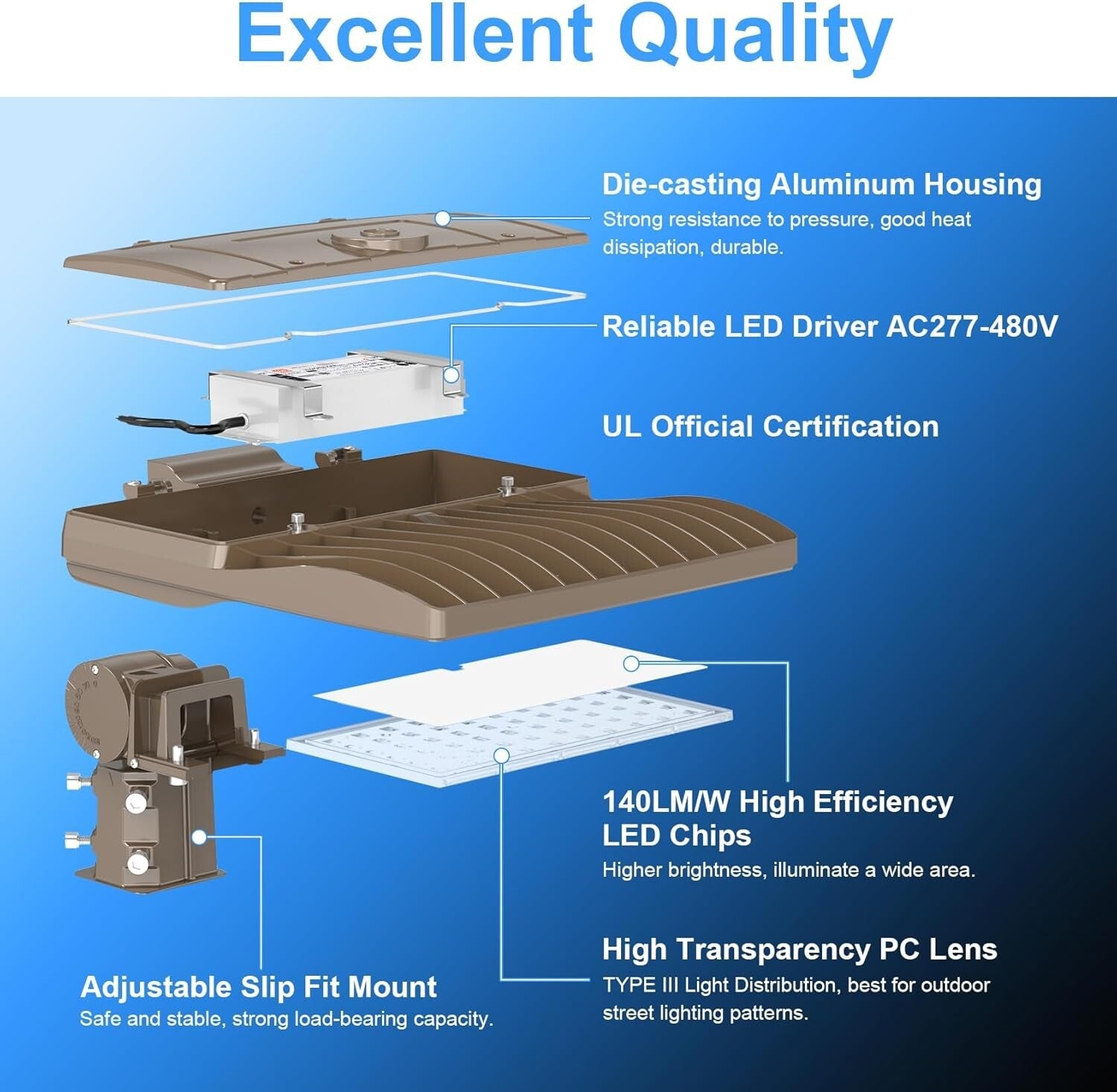 Energy-Efficient 240W LED Parking Lot Floodlight - Superior Outdoor Illumination