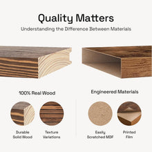 Load image into Gallery viewer, Versatile 16 Inch Rustic Floating Shelves for Bathroom, Kitchen, Living Room