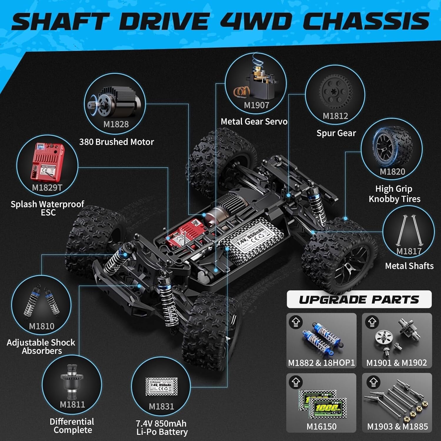 Powerful 36 KPH 1:18 Scale Off-Road RC Truck with Dual Rechargeable Batteries